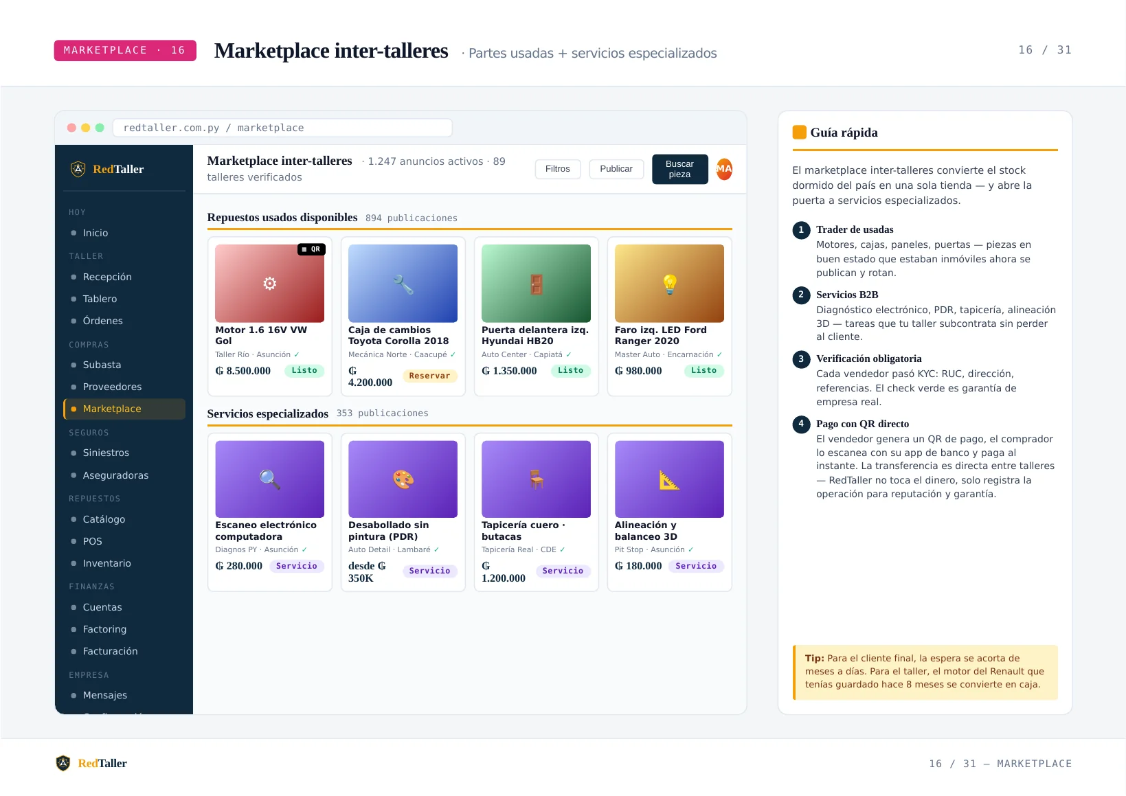 Marketplace inter-talleres con partes usadas y servicios