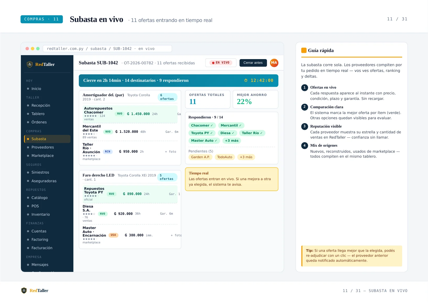 Subasta en vivo con 11 ofertas